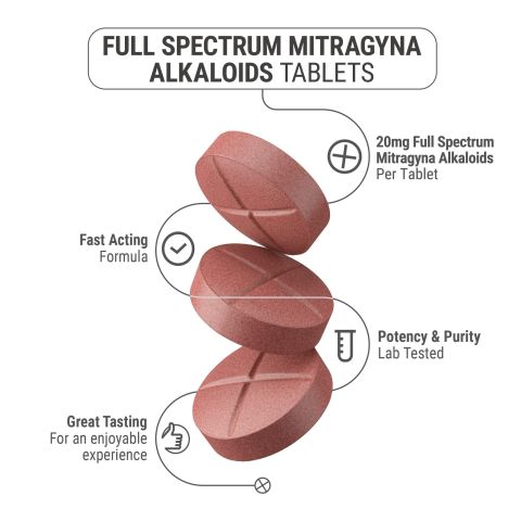 20mg Full Spectrum Mitragyna Alkaloids Tablets - Berries - Thumbnail 5