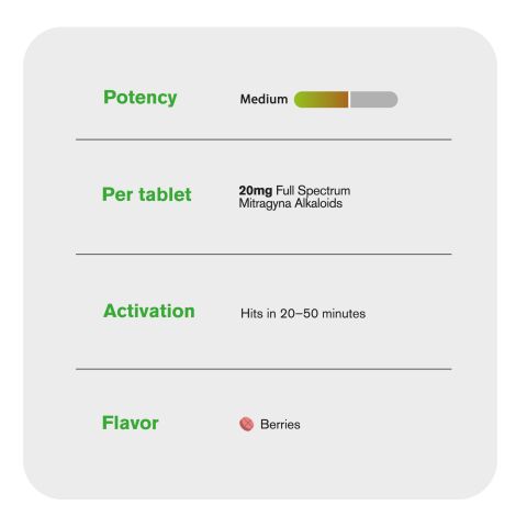 20mg Full Spectrum Mitragyna Alkaloids Tablets - Berries - Thumbnail 7