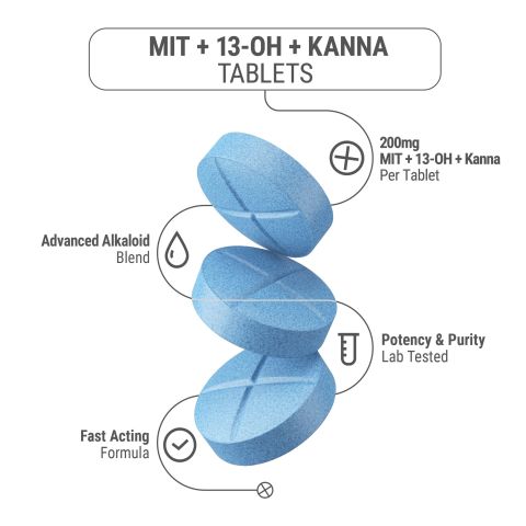 200mg 13-OH, Kanna Extract, MIT Tablets - Blueberry - Thumbnail 6