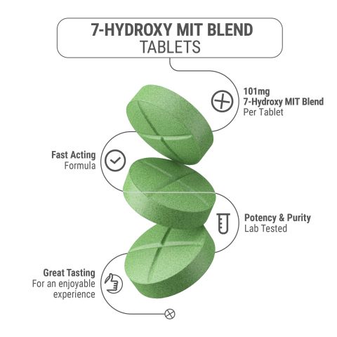 101mg 7-Hydroxy & MIT Tablets - Mint - Thumbnail 6