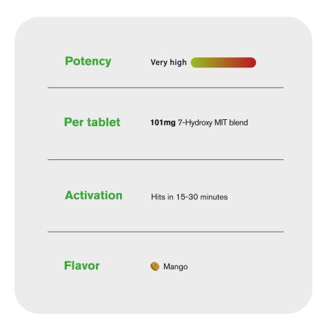 101mg 7-Hydroxy & MIT Tablets - Mango - Thumbnail 7